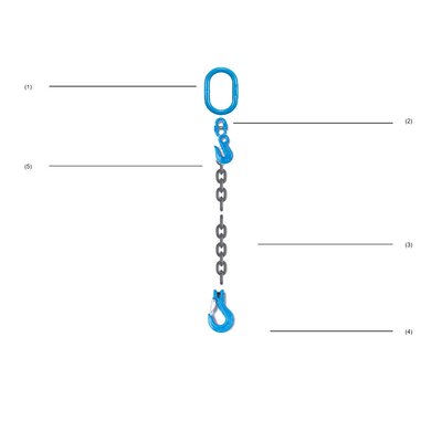 Chain Slings Grade 100