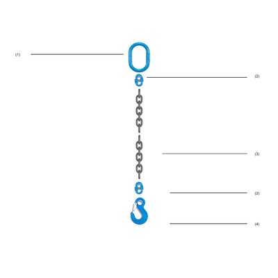 Chain Slings Grade 100