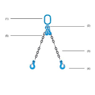 Chain Slings Grade 100