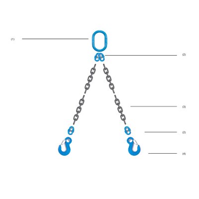 Chain Slings Grade 100