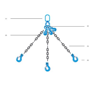 Chain Slings Grade 100