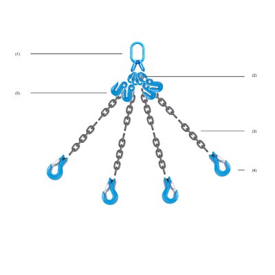 Chain Slings Grade 100