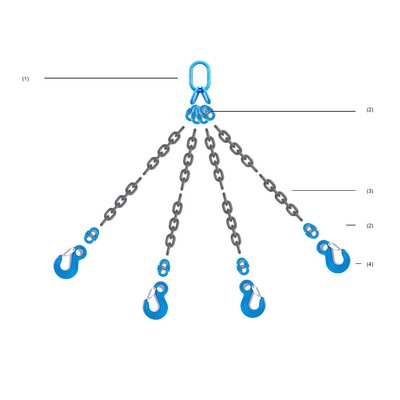 Chain Slings Grade 100