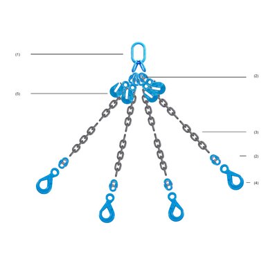 Chain Slings Grade 100