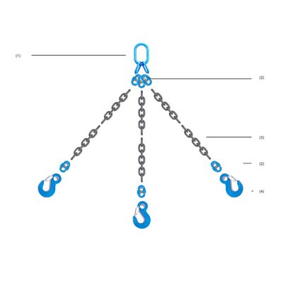 Chain Slings Grade 100