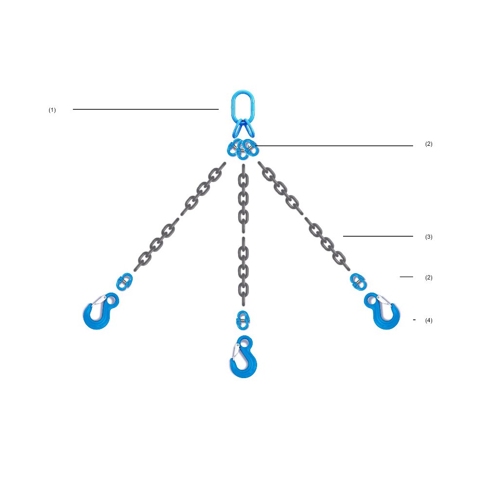 Chain Slings Grade 100