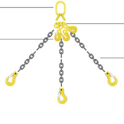 Chain Slings Grade 80