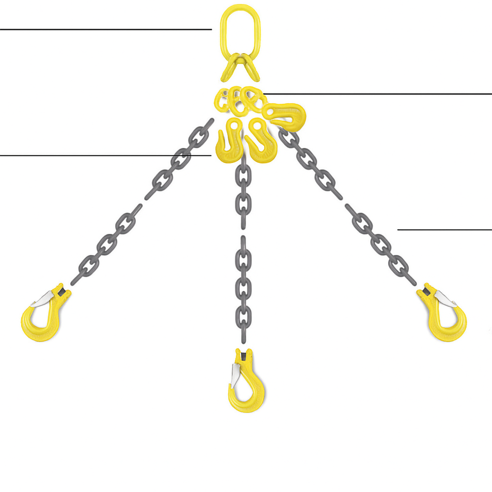 Chain Slings Grade 80