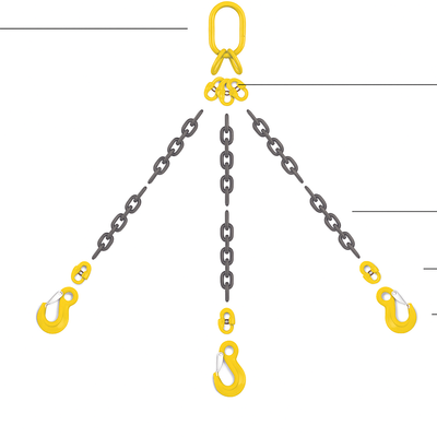 Chain Slings Grade 80