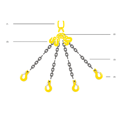 Chain Slings Grade 80