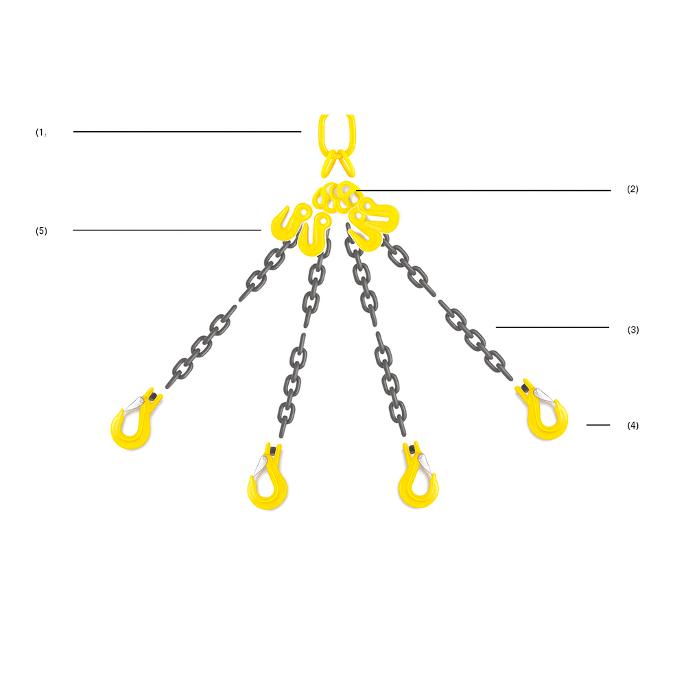 Chain Slings Grade 80