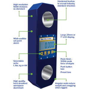 Loadlink Plus