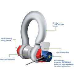 Load Shackle