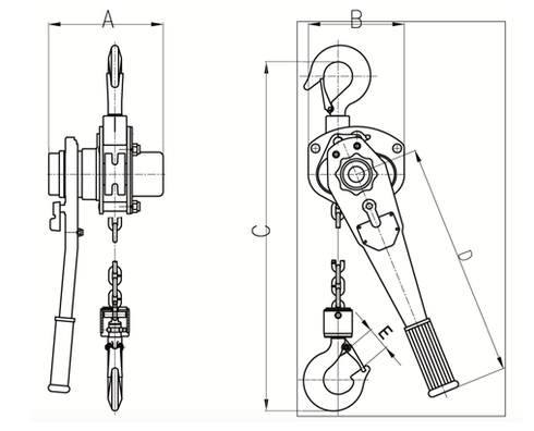 Diagram of the Global Overload Lever Block which uses the latest technology to ensure a higher quality design, operator safety and longer service life. 