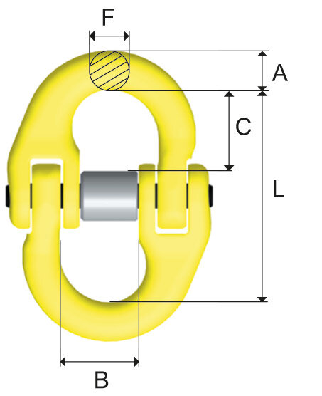 Coupling Link Gunnebo, G Grabiq Grade 10 measurements