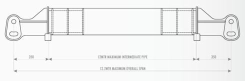 End Cap Spreader Bar MAXIRIG specifications