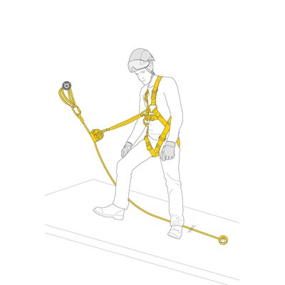 Fall Arrest KIT ASAP® LOCK FALL, Petzl