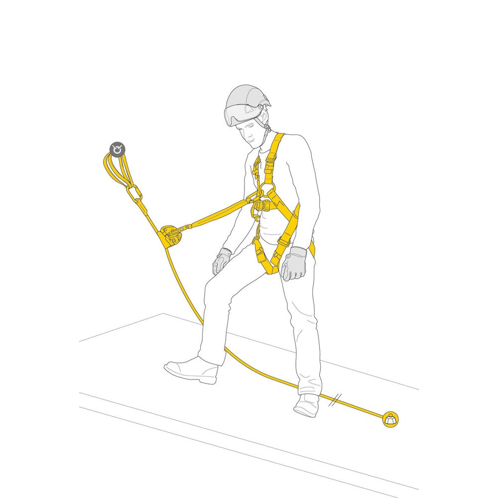 Fall Arrest KIT ASAP® LOCK FALL, Petzl