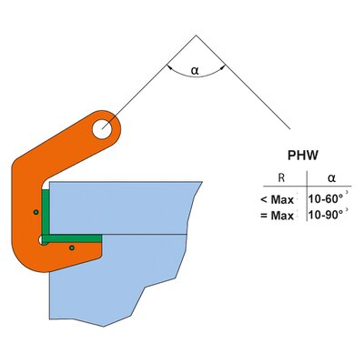 PHW/PHW-HD pipe hook