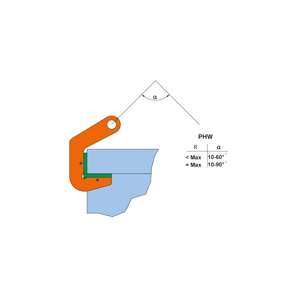 PHW/PHW-HD pipe hook