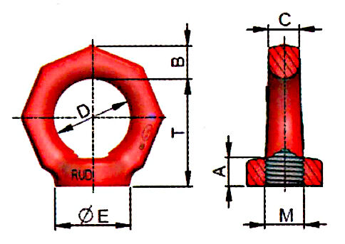 Lifting Eye Nut RUD RM specifications and measurements