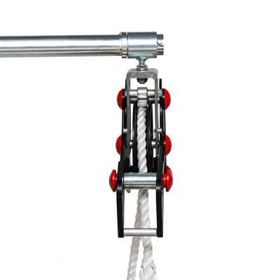 Securpulley® With Fixed Mount
