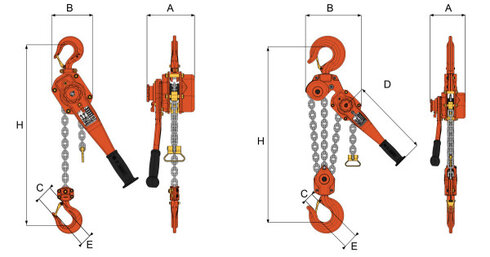 High quality Lever Hoist WH-L5 QP Quad Pawl