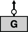 Diagram of load with a single lifting point