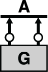 A diagram of a rectangular object with two lifting points.