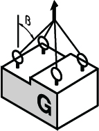 A diagram of a rectangular object suspended by four lifting points.