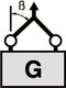 Diagram of a load being lifted using two lifting points